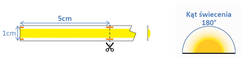 TAŚMA LED COB 24V 2520 IP20 biała zimna 1m