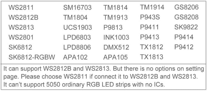 Sterownik magic RGB WS2811 SP108E WiFi LED Shop