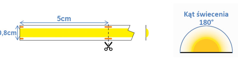 Taśma 24V 378 LED COB2520 IP20 biała zimna 1m