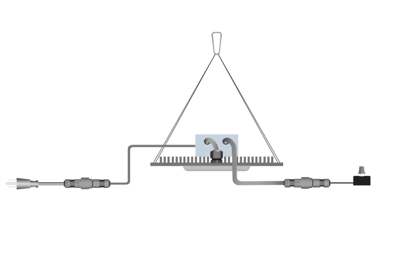 Lampa LED GrowBox do uprawy roślin Indoor 120W SUR-GL120