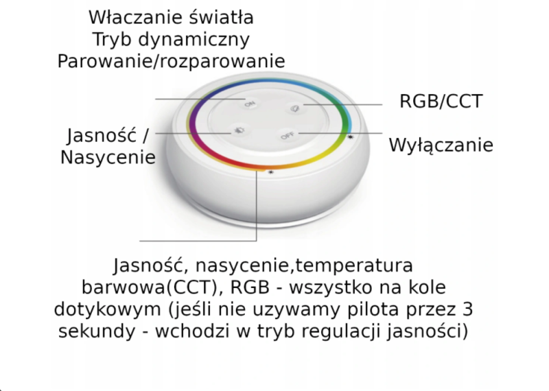 Milight magnetyczny pilot 1-strefowy RGB+CCT biały