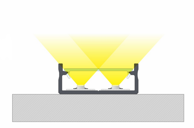 Profil aluminiowy LUMINES DUAL biały 2m