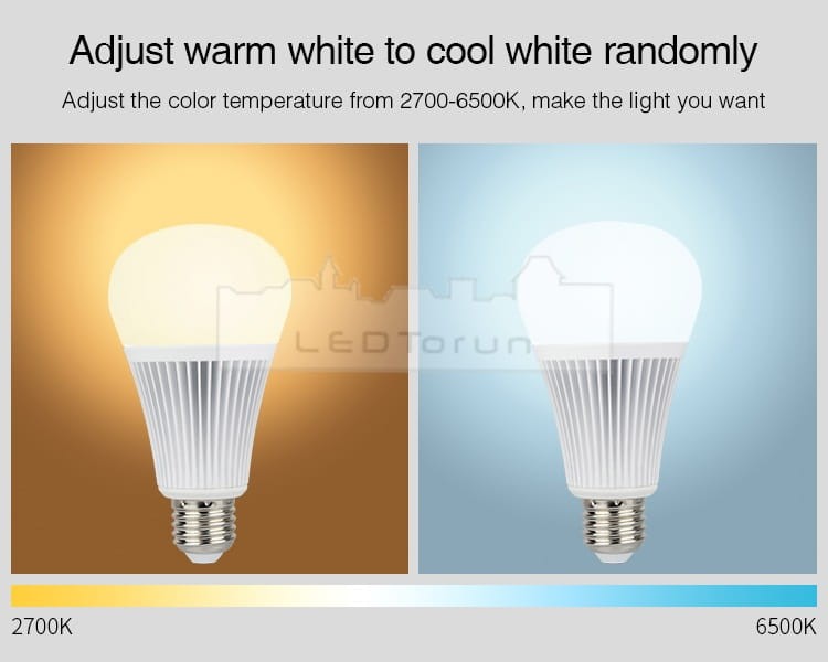 Milight 9W RGB+CCT E27 żarówka FUT012