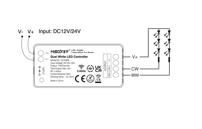 MIBOXER Kontroler 2in1 CCT/MONO 12A FUT035S+