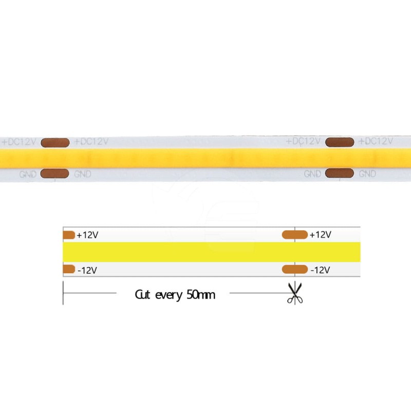 Taśma 12V COB 320 LED IP20 biała neutralna 8mm 1m