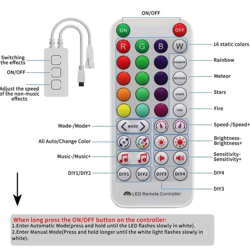 Sterownik RGB magic IC muzyczny WiFi SP511E WS2812B