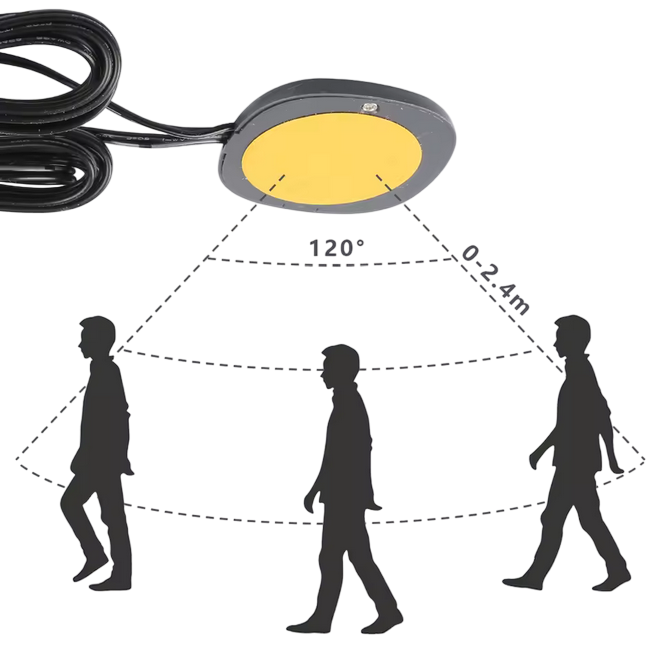 Screenshot 2026-04-22 at 13-28-43 DC12V 24V 5.8GHz radar mikrofalowy przełącznik czujnik ruchu na podczerwień ludzkiego ciała dla światło szafkowe-Photoroom.png