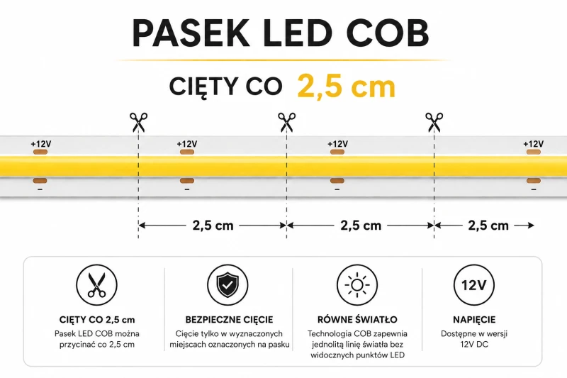 Taśma 12V COB 320 LED IP20 biała zimna 6000K 8mm 1m