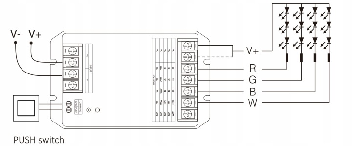 Sterownik-LED-Wi-Fi-Mi-Light-HW5-5w1-Mono-RGB-CCT-30A-12-48V-Typ-sterownik.jpg