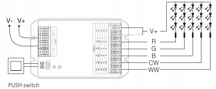 Sterownik-LED-Wi-Fi-Mi-Light-HW5-5w1-Mono-RGB-CCT-30A-12-48V-Waga-produktu-z-opakowaniem-jednostkowym-0-2-kg.jpg