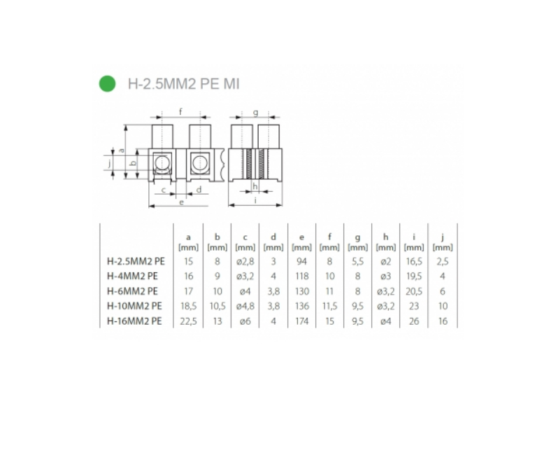 Listwa zaciskowa złączka kostka 12-torowa 2,5mm2