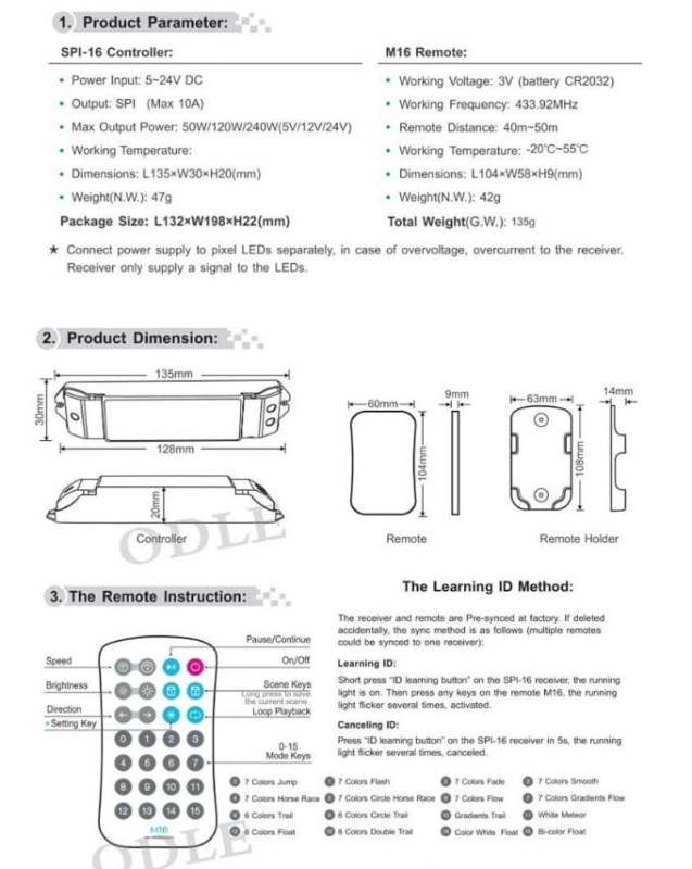 Sterownik Magic RGB WS2811 RF radiowy 10A