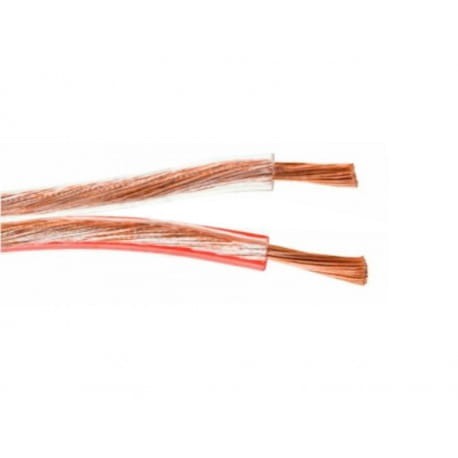 Kabel instalacyjny - przewód TLYP 2x1,0 - 1m