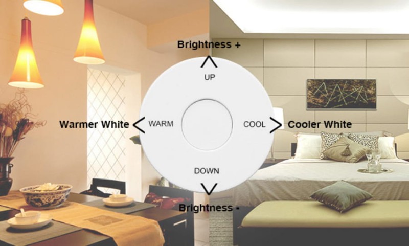 Milight Pilot MONO / CCT 4-strefowy sterownik
