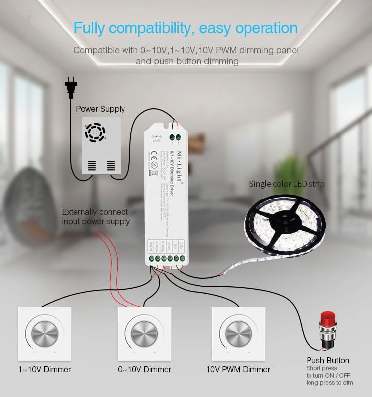 Milight LS4 sterownik LED 0/1~10V ściemniacz DIMMER