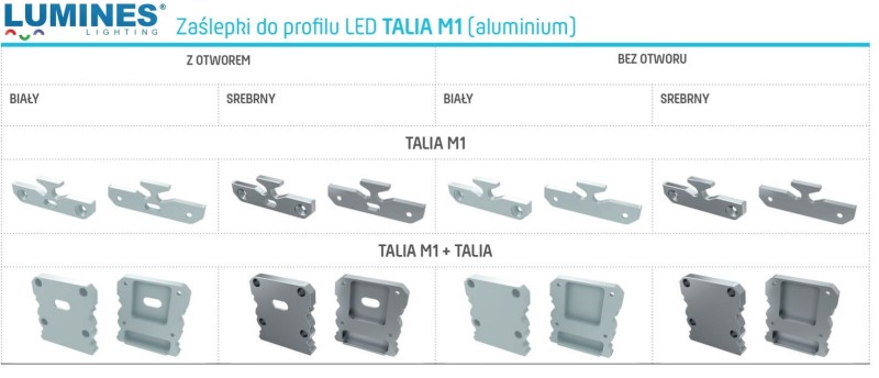 Profil montażowy pomocniczy LUMINES typ Talia M2 biały 1m