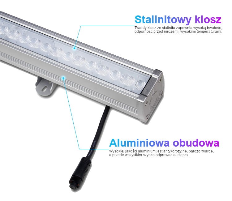 SYS-RL1 24W systemowa lampa ścienna Milight IP66 RGB+CCT
