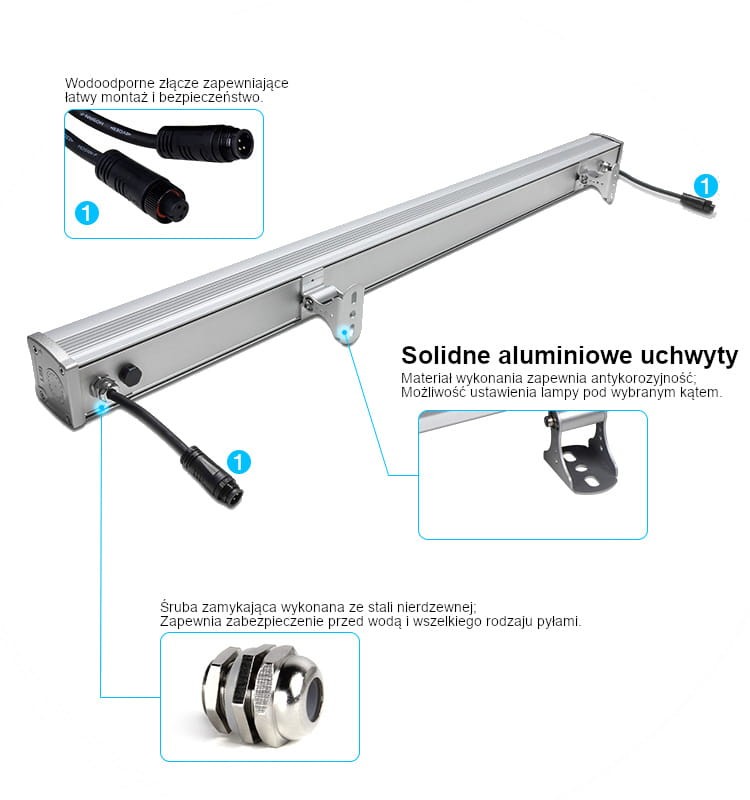 RL2 48W lampa ścienna Milight IP66 RGB+CCT