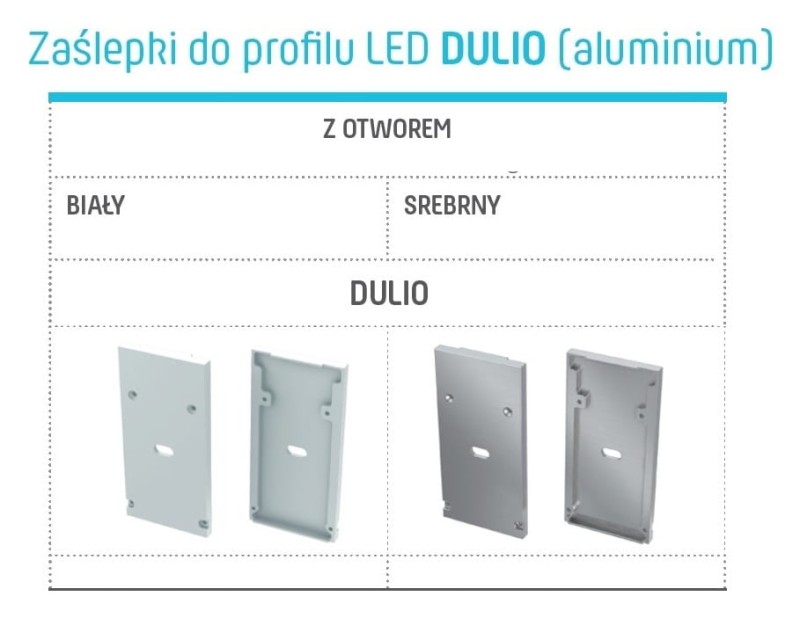 Zaślepka aluminiowa LUMINES DULIO z otworem
