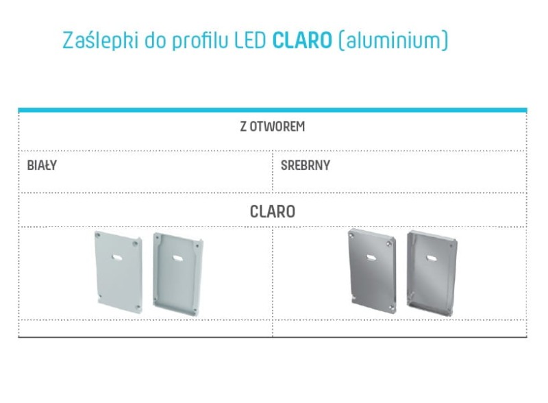 Zaślepka aluminiowa LUMINES CLARO z otworem