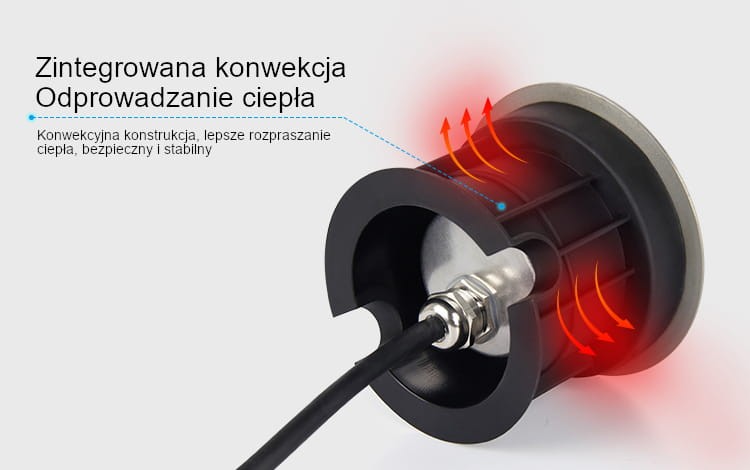 SYS-RD1 5W systemowa lampa ziemna Milight IP68 RGB+CCT