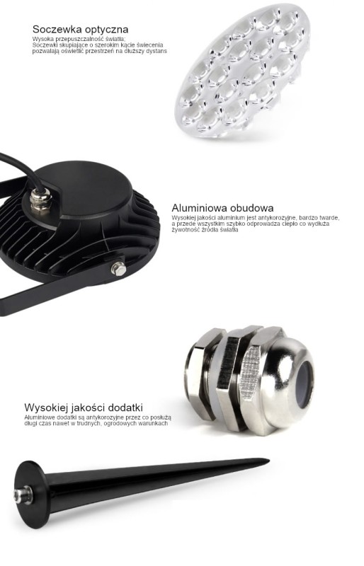 SYS-RC2 15W systemowa lampa ogrodowa Milight IP65 RGB+CCT