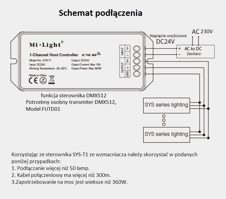 SYS-T1 Milight sterownik systemowy lamp zewnętrznych