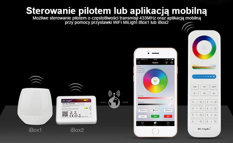 FUTC02 Lampa ogrodowa Milight 9W RGB CCT IP65 AC
