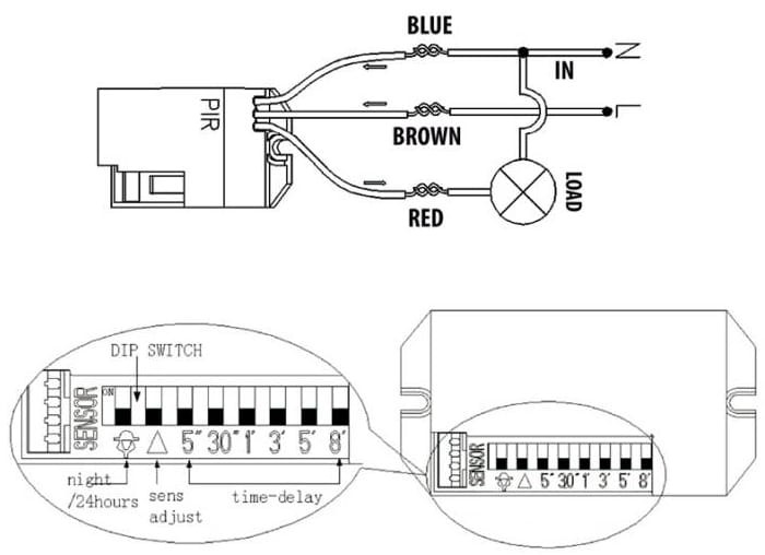 Czujnik ruchu PIR 360°  MCE32